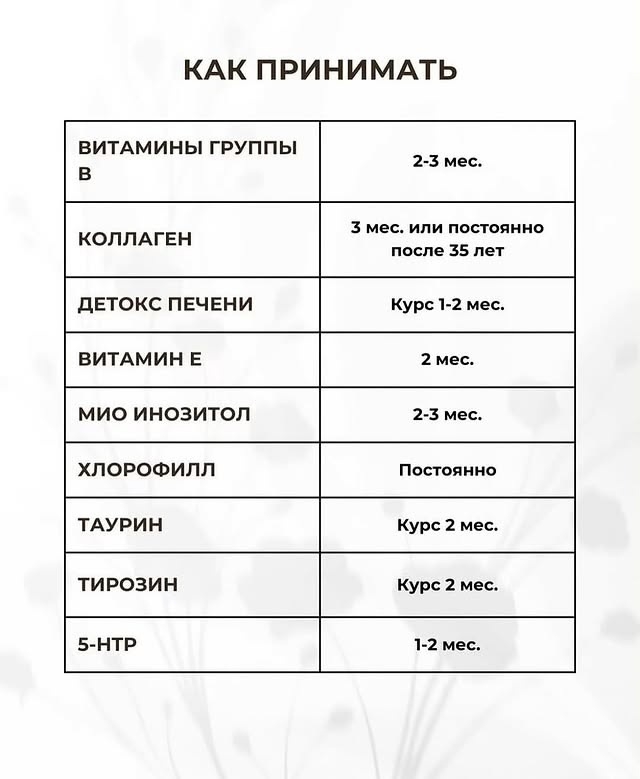 И конечно же принимать их надо, только по назначению вр...