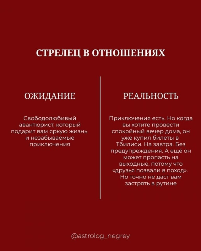 Знаки зодиака в отношениях
часть 1.