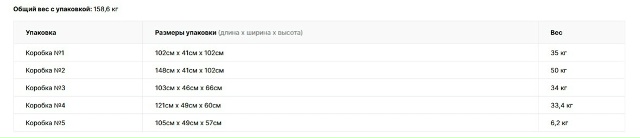Добрый день! Кто может оказать услугу по забору дивана ...