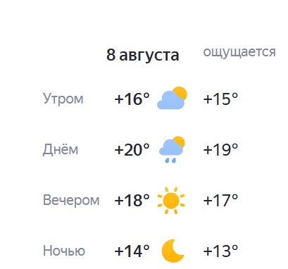 Доброе утро! Хорошего дня!)