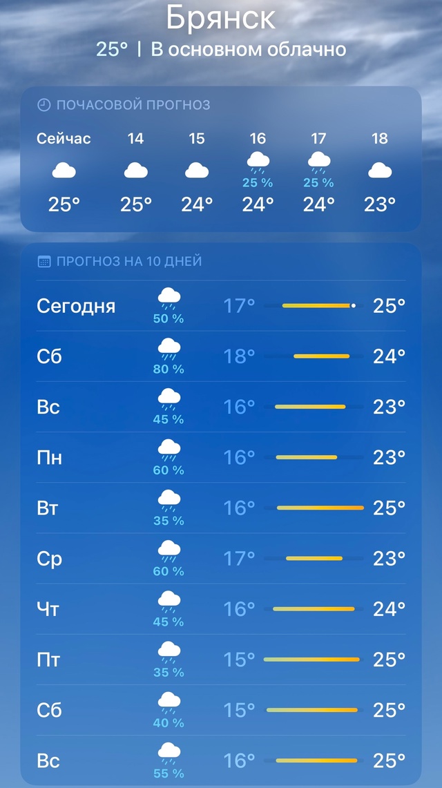 ⛈️Неделя затяжных дождей с грозами накроет Брянск с з...