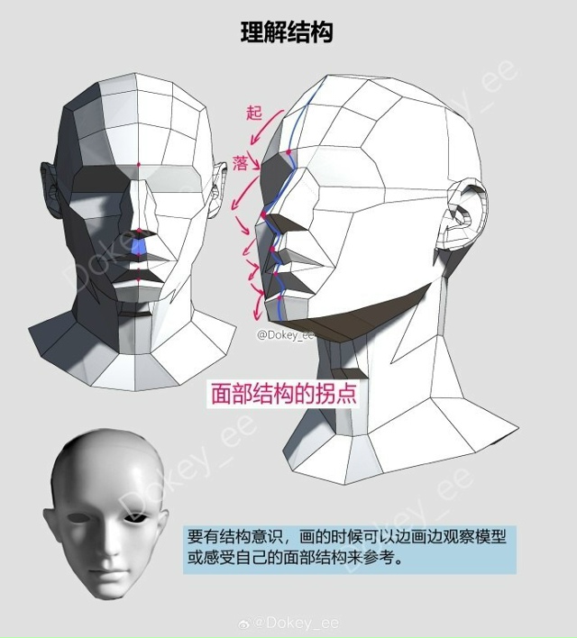 Светотень
Tutorial