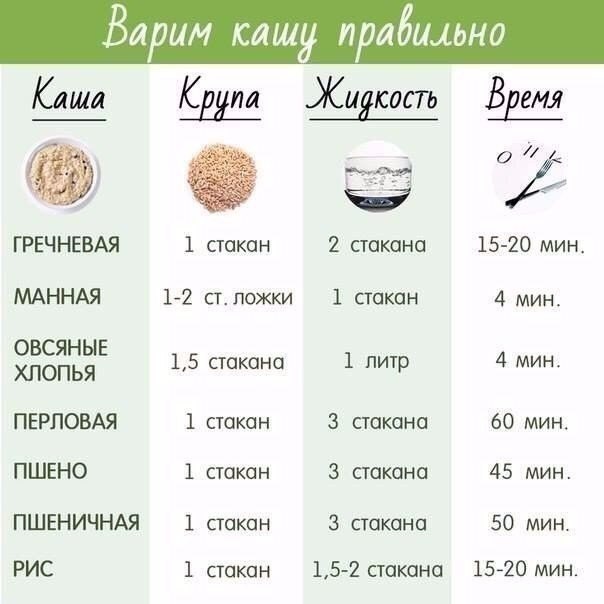 На заметку
