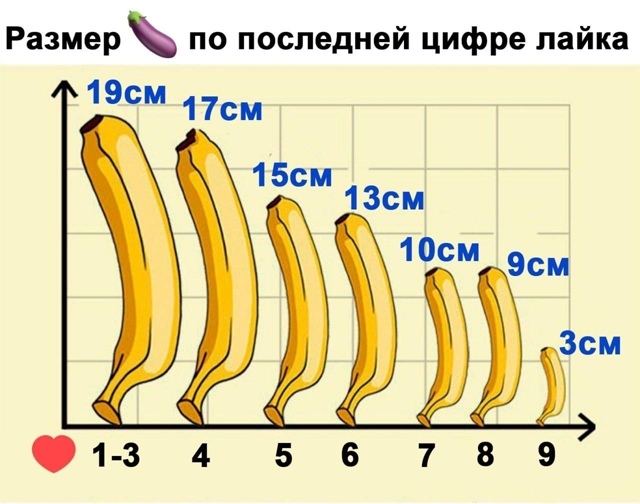 А какой у тебя 🍆?))