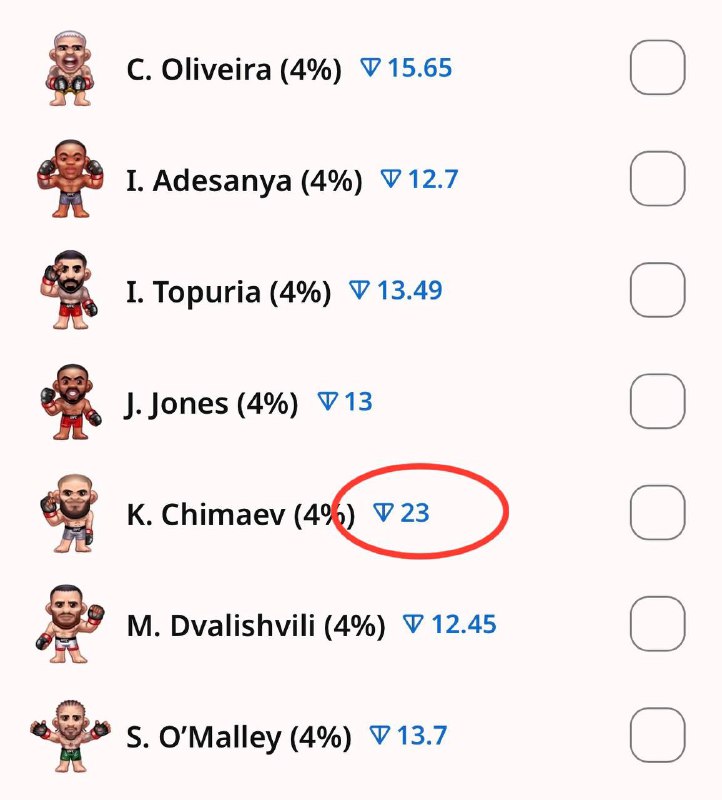 Случай в Грозном приведет к росту или падению цены этого NFT?