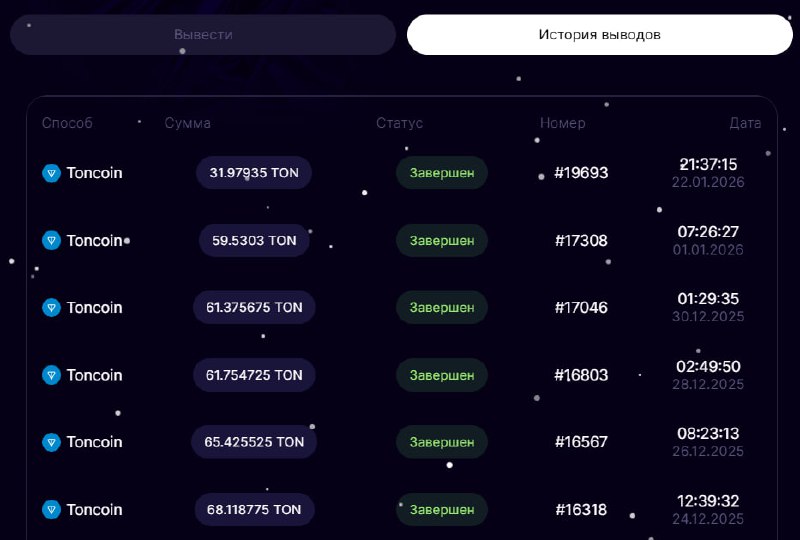 #Bounty_Hash 🚚
Сделал очередной вывод, на 32 TON (50$)
Моя статистика:
Дата моего входа в проект: