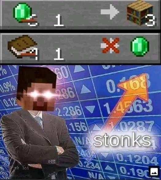 💰 А у нас вновь конкурс! Выполнение простых условий по...