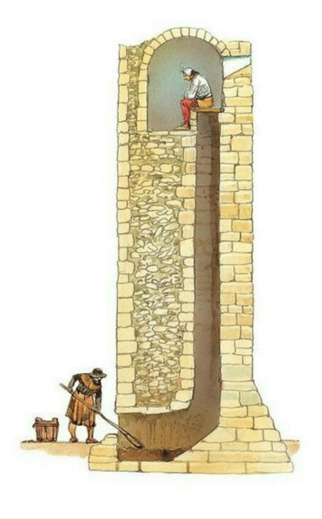 Тyaлет в cредневековом замке