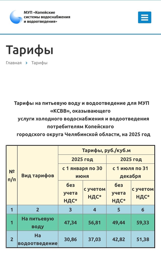 Добрый день. С 1 июля рост тарифов по Челябинской облас?...