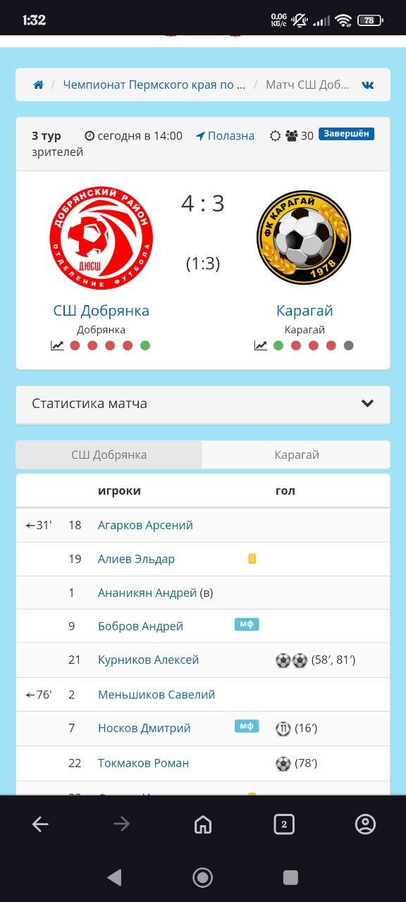 Отлично парни. Жизнь налаживается 👍