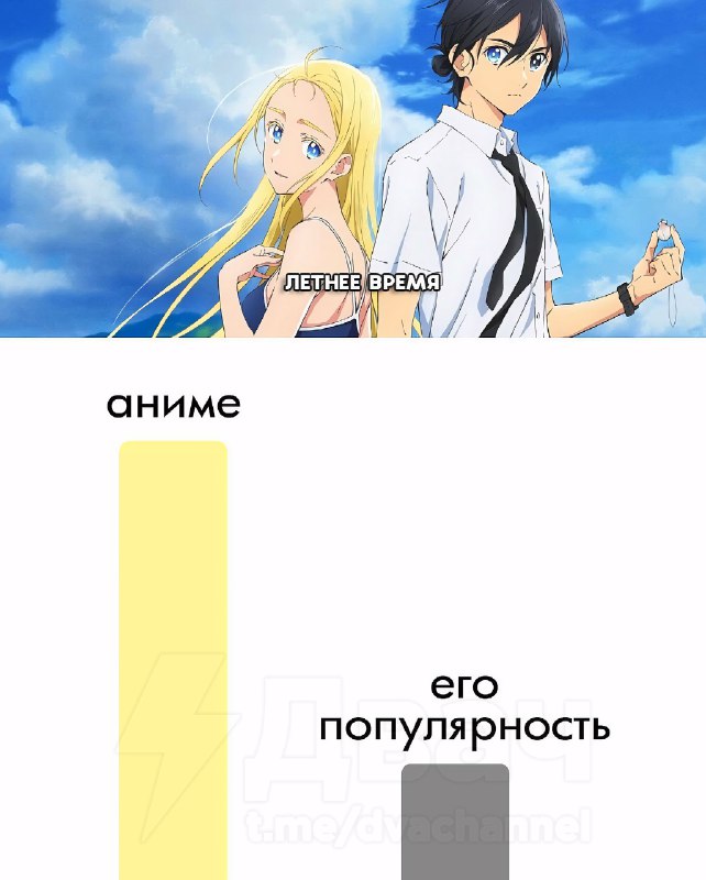 Шесть крутых аниме, о которых вы, скорее всего, не слышали
Если всё популярное уже пересмотрено и н