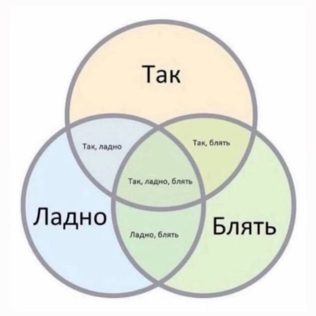 На случай важных переговоров 
#humor@pylounge
