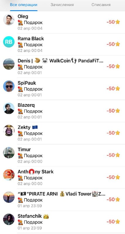 #розыгрыш
🎉 Результаты розыгрыша:
🏆 Победители:
1. Stefanchik (@stefanchik99)
2. Rama (@Roko_Dogs)