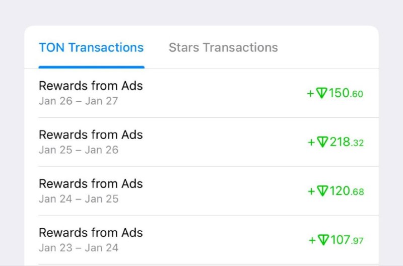 Павлин начал разгонять байки что некие каналы в Телеграм зарабатывают по $225 в день.
В реальности