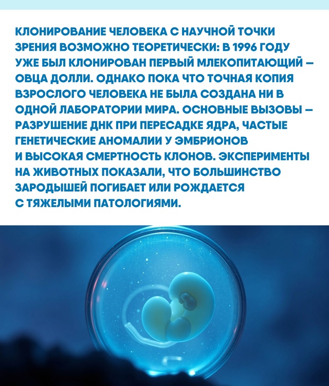 Клонирование человека — не только научная фантастика,...