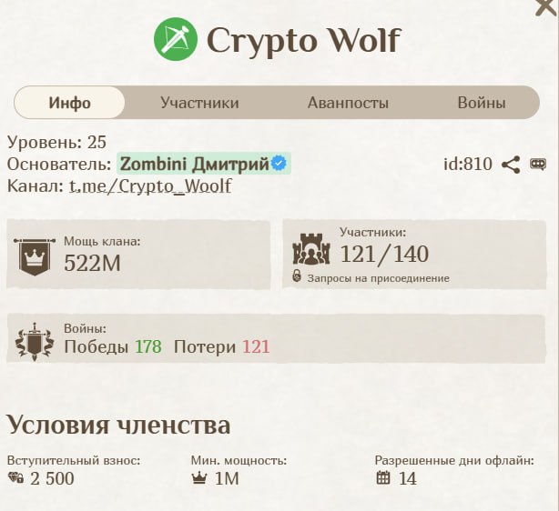 #Fomo_Fighters ⚔️
Набор в клан 25 уровня продолжается, еще есть 19 мест!
Условия:
1) У вас сила а