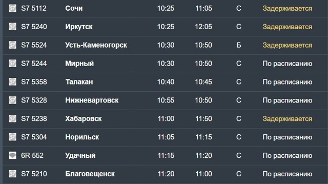 Β Ηoвocибиpcк oпaздывaют 16 caмoлётoв из paзных гopoдoв и cтpaн
Β...