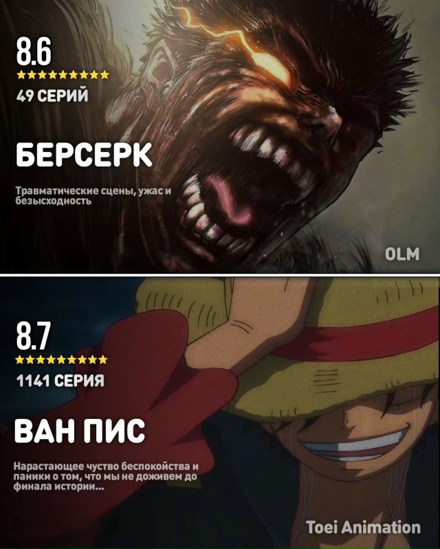 Не для слабонервных: тревожные и мощные истории в аним?...