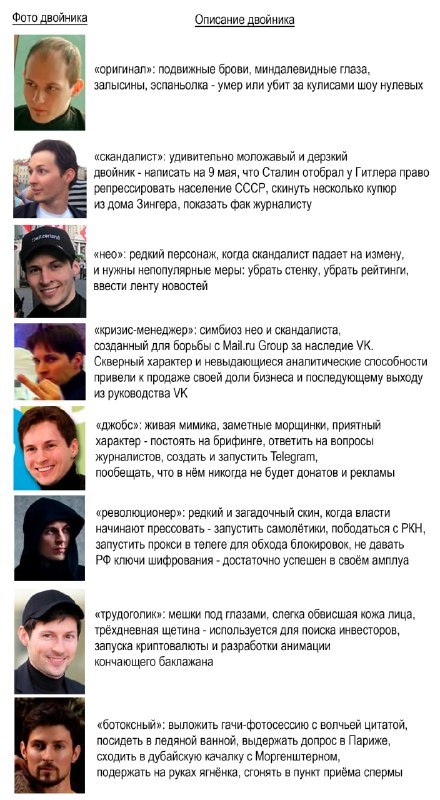 Зря, зря, зря конечно Павлин решил выйти в народ
@givemetonru