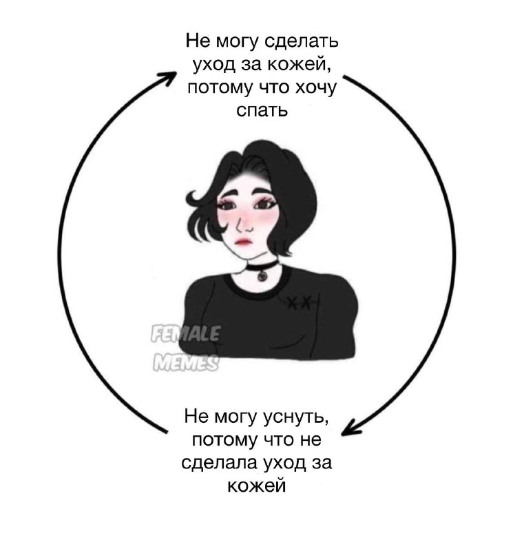 Каждый божий вечер