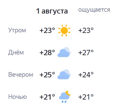 Доброе утро! Хорошего дня!)
