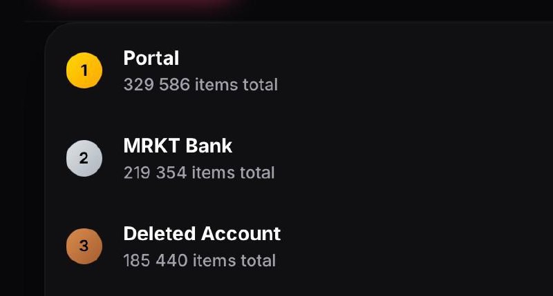 Все Пепы на удаленных аккаунтах:
t.me/nft/PlushPepe-47
t.me/nft/PlushPepe-758
t.me/nft/PlushPepe-77