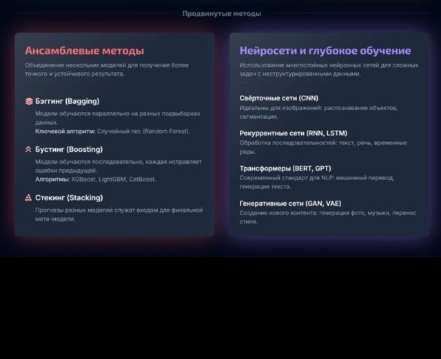 ?? Карта Машинного Обучения / PythonTalk
#datascience@pylounge #cheatsh...