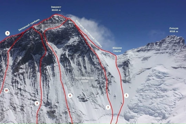 С сентября 2025 года Непал повысит стоимость разрешений ...