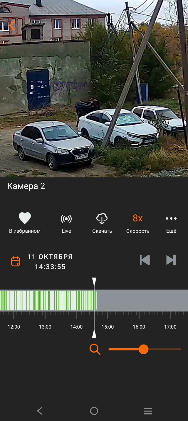 Уважаемые родители, кто смог узнать своих Чад на фото, ?...