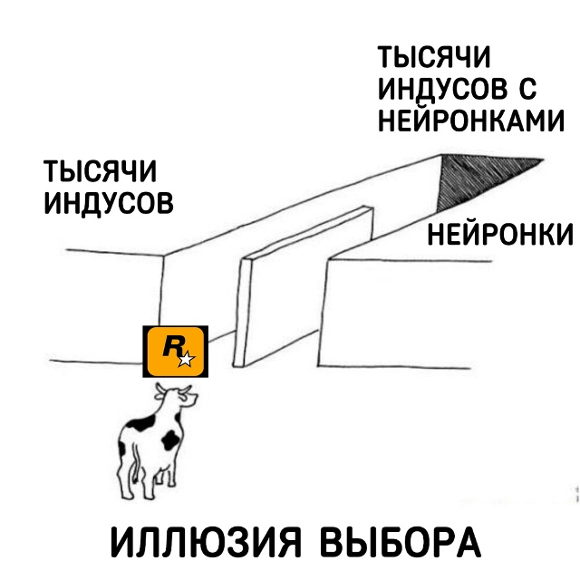 Разработкой GTA 6 занимается целая армия индусов.
По инф...