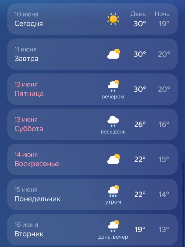 Девочки, уже сегодня Москву накроет аномальная жара — воздух в столице прогреется до +30 градусов, п