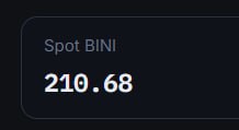 #binibit
Продолжаю держать $BINI в стейкинге и получать прибыль 👌
Всего в стейкинге у меня сейчас