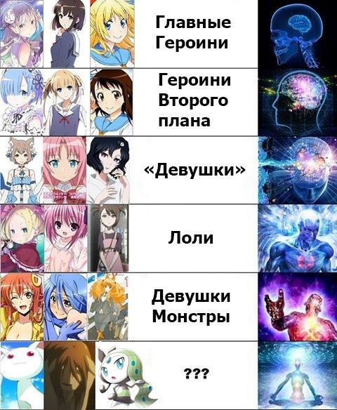 #Что_за_аниме