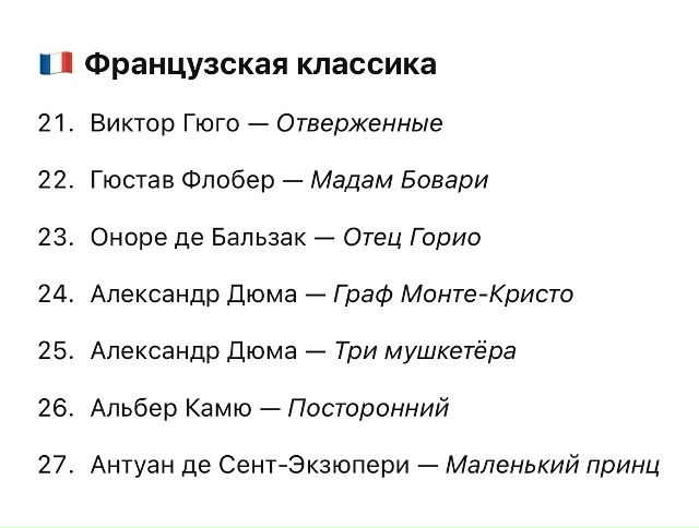 Большая подборка книг