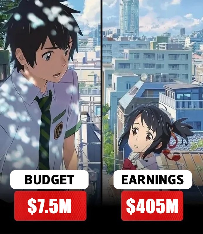 🌧Фильм «Твоё имя» унизил Голливуд, несмотря на минимальный бюджет.
Макото Синкай сотворил волшебств