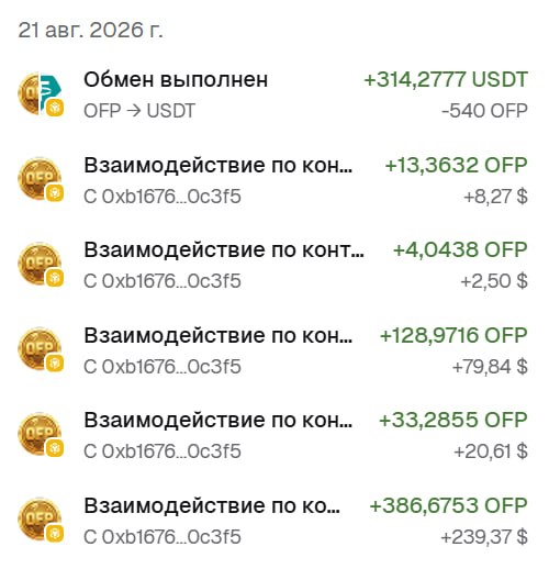 #aioffice
Моя статистика:
Дата моего входа в проект: 06.08.2026
Сделал депозит: 1,000 usdt 😎
Прод