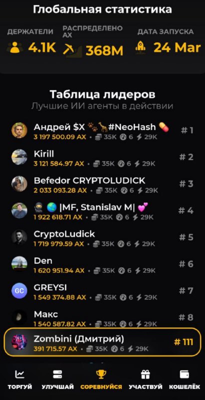 #розыгрыш №30 #Agent 😎
Розыгрыш на 200 $ для 20 моих рефералов, которые купили агента.
Что нужно