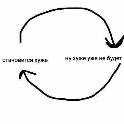 Утренняя подборочка