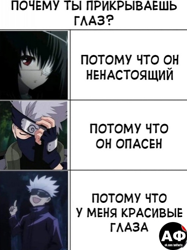 аниме факты