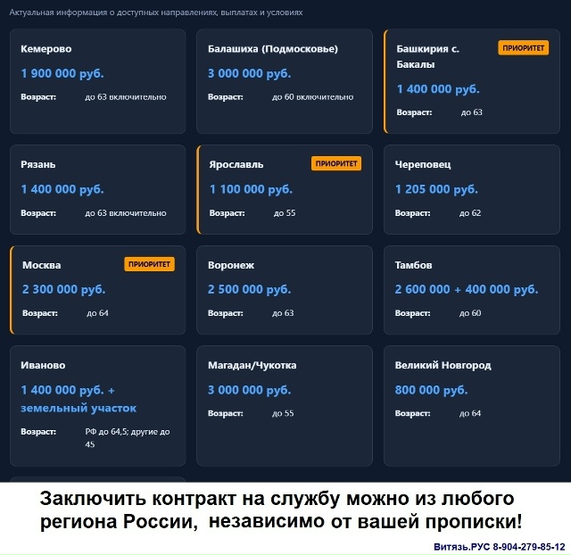 Ваш военкомат об этом не расскажет!
Каждый регион вып...