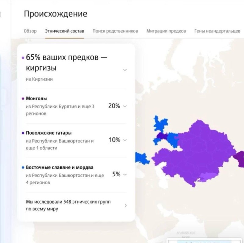 🔍 Узнайте максимум о себе по ДНК
Выяснить свои врожденные особенности можно уже сейчас с помощью ДН
