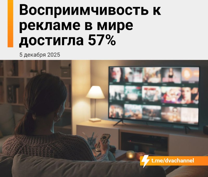 Исследование показало: люди стали лучше воспринимать рекламу — 57% пользователей относятся к ней поз