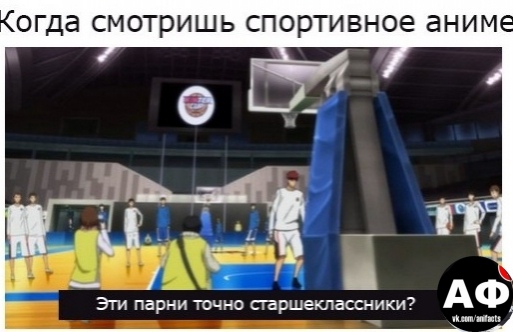 аниме факты