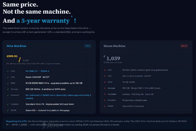 Во Франции начали продавать компьютер Stim Machine: это аналог Steam Machine, но он стоит меньше, ра