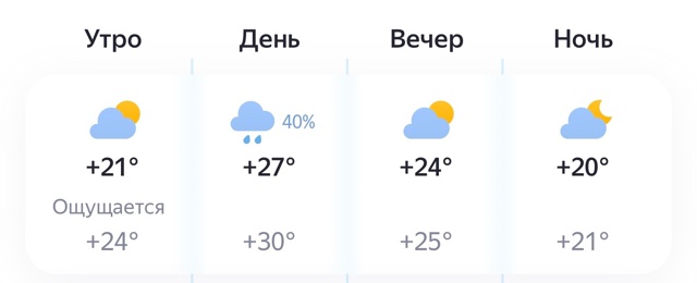 Погода в Брянске😍