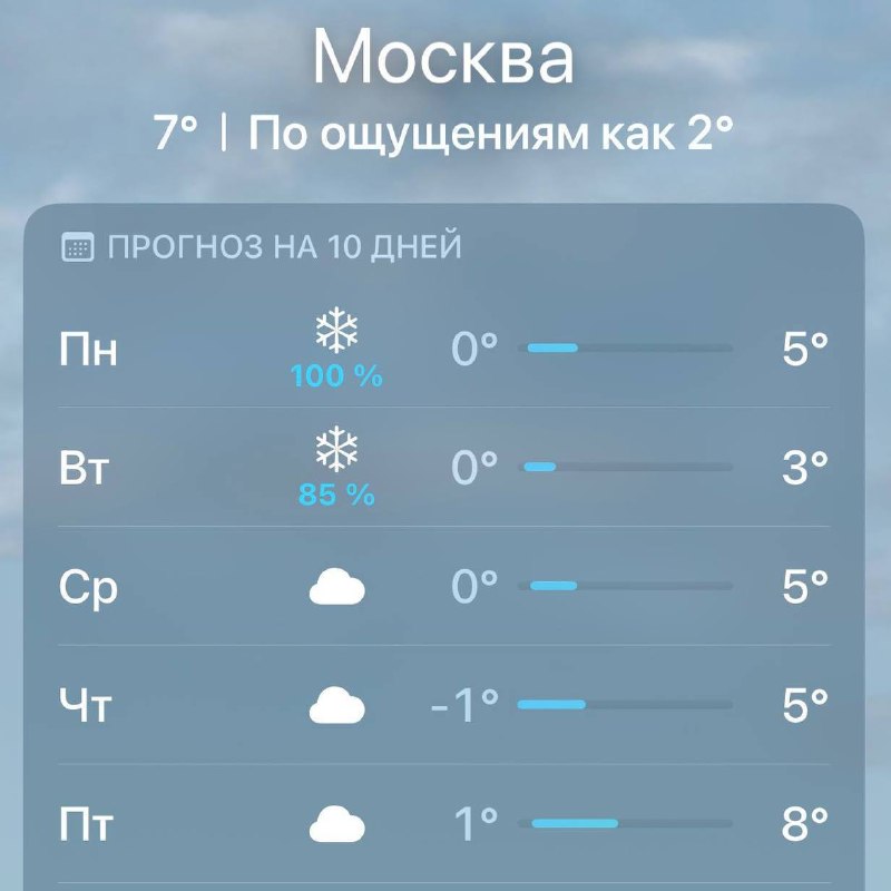 ❄️ Снег обрушится на Москву завтра со 100%-ной вероятностью
Холодно будет всю неделю, ночные замор