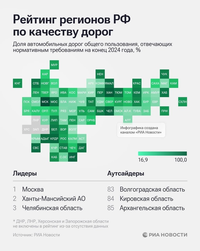 И почему все недовольны???