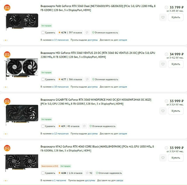 Память на 32 ГБ почти сравнялось в цене с видеокартой RTX ...