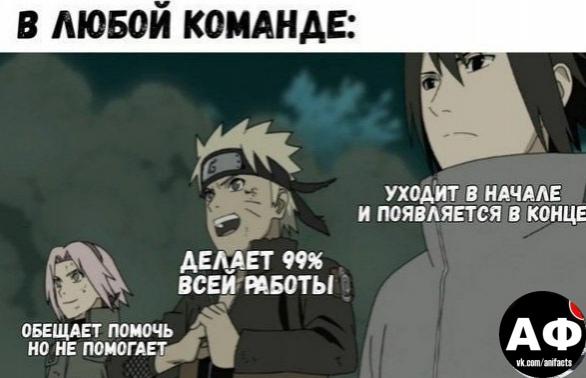 аниме факты
