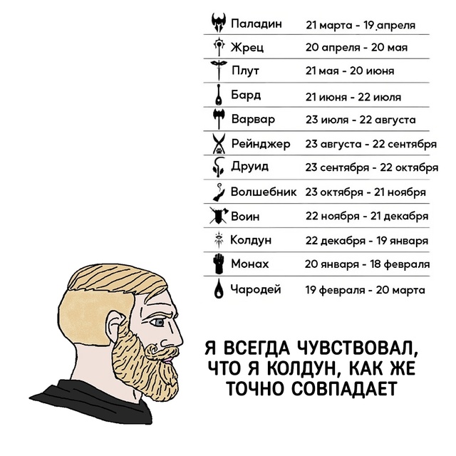 Ну и как в это не верить, если так точно совпало?